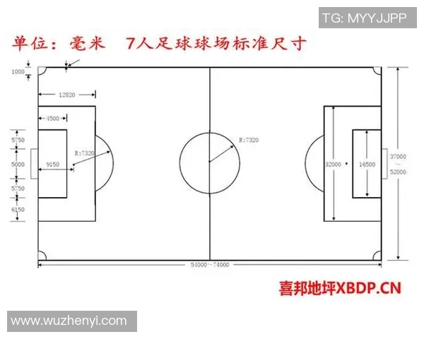 一个标准足球场占地面积是多少亩地及其换算方法解析