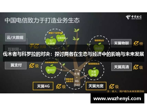 伐木者与科罗拉的对决：探讨两者在生态与经济中的影响与未来发展