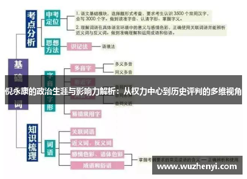 倪永康的政治生涯与影响力解析：从权力中心到历史评判的多维视角